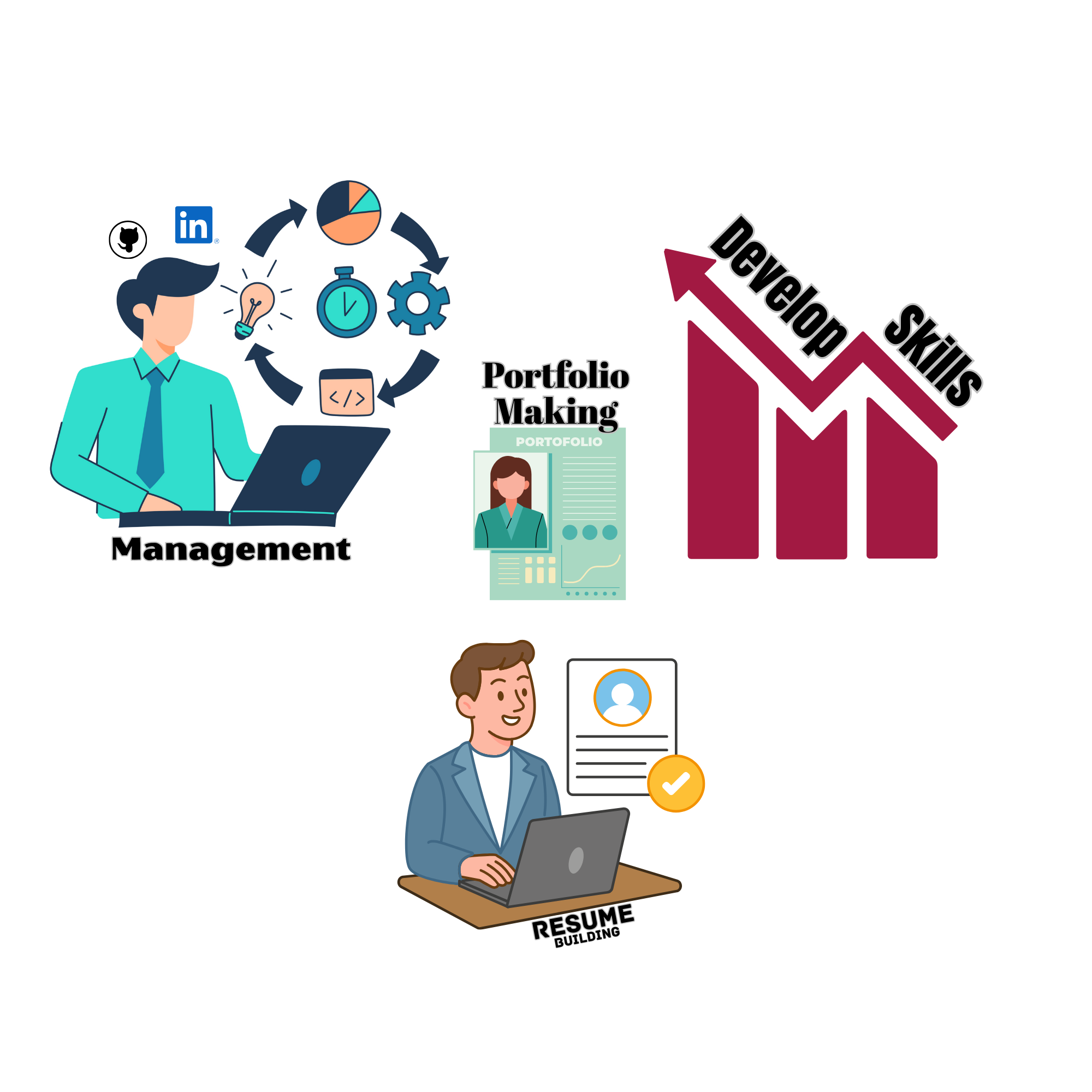 Svarn Vikas Club logo